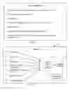 Fig. 05 - Initiating a business messaging session