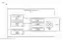 Fig. 01 - Configuration of sub-interfaces to enable communication with external network devices