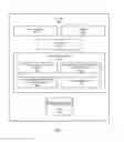 Fig. 06 - Configuration of sub-interfaces to enable communication with external network devices