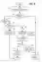 Fig. 09 - Distributed components in computing clusters