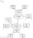 Fig. 01 - Method and system for near real-time IP user mapping
