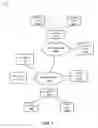 Fig. 02 - Method and system for near real-time IP user mapping