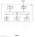 Fig. 06 - Method and system for near real-time IP user mapping
