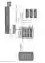 Fig. 07 - Routing agent platform with a 3-tier architecture for diameter communication protocol in IP networks