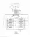 Fig. 02 - User device-based enterprise web filtering