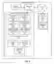 Fig. 09 - Key pair infrastructure for secure messaging