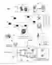 Fig. 01 - Apparatus and method for managing software applications of a mobile device server