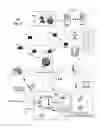 Fig. 02 - Apparatus and method for managing software applications of a mobile device server