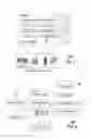 Fig. 04 - Apparatus and method for managing software applications of a mobile device server