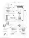 Fig. 05 - Apparatus and method for managing software applications of a mobile device server