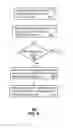 Fig. 06 - Apparatus and method for managing software applications of a mobile device server