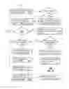 Fig. 09 - Apparatus and method for managing software applications of a mobile device server