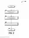 Fig. 03 - Multifactor authentication for internet-of-things devices
