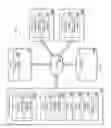 Fig. 02 - Preventing unauthorized account access based on location and time