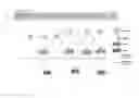 Fig. 03 - Systems and methods for multiresolution parsing
