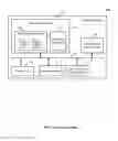 Fig. 08 - Systems and methods of viral enablement of features by peer-to-peer connection