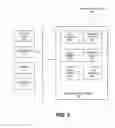 Fig. 07 - Methods and systems for providing security for page framing
