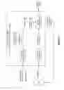 Fig. 03 - Identifying anomalies in a network