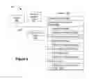 Fig. 07 - Identifying anomalies in a network