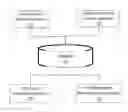 Fig. 01 - Risk assessment and remediation