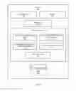 Fig. 06 - Mitigating effects of flooding attacks on a forwarding database