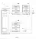 Fig. 11 - Mitigating effects of flooding attacks on a forwarding database