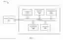 Fig. 15 - Mitigating effects of flooding attacks on a forwarding database