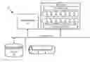 Fig. 01 - Identifying communication paths between servers for securing network communications