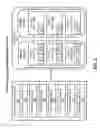 Fig. 03 - Identifying communication paths between servers for securing network communications