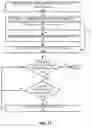 Fig. 12 - Identifying communication paths between servers for securing network communications