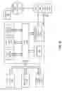 Fig. 13 - Identifying communication paths between servers for securing network communications