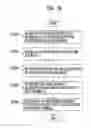 Fig. 18 - Secure document management through verification of security states of information processing apparatuses in the peer-to-peer transmission of encrypted documents