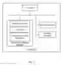 Fig. 06 - Method, device, and system for facilitating group conference communication