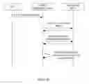 Fig. 17 - Method, device, and system for facilitating group conference communication