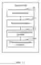 Fig. 18 - Method, device, and system for facilitating group conference communication