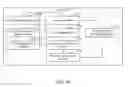Fig. 19 - Method, device, and system for facilitating group conference communication