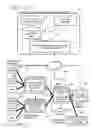 Fig. 11 - Data collection system