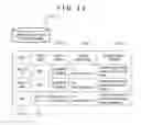 Fig. 12 - Data collection system