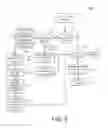 Fig. 04 - OPTIMIZATION OF PATH SELECTION FOR TRANSFERS OF FILES