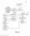 Fig. 05 - OPTIMIZATION OF PATH SELECTION FOR TRANSFERS OF FILES