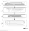 Fig. 07 - Retrieval and playout of media content