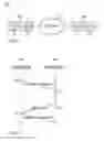 Fig. 02 - Delayed responder-not-ready negative acknowledgement