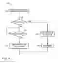 Fig. 04 - Delayed responder-not-ready negative acknowledgement