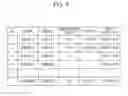 Fig. 06 - INFORMATION PROCESSING APPARATUS AND NON-TRANSITORY COMPUTER READABLE MEDIUM