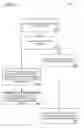 Fig. 09 - Synchronized annotations in fixed digital documents