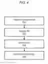 Fig. 08 - Automatic file storage and sharing