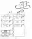 Fig. 02 - Microscope device, data processor, and system