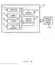 Fig. 09 - Microscope device, data processor, and system