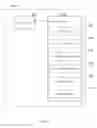 Fig. 50 - User interface for remote authorization