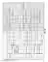 Fig. 17 - Methods and apparatuses for correlating intercept related information with call content